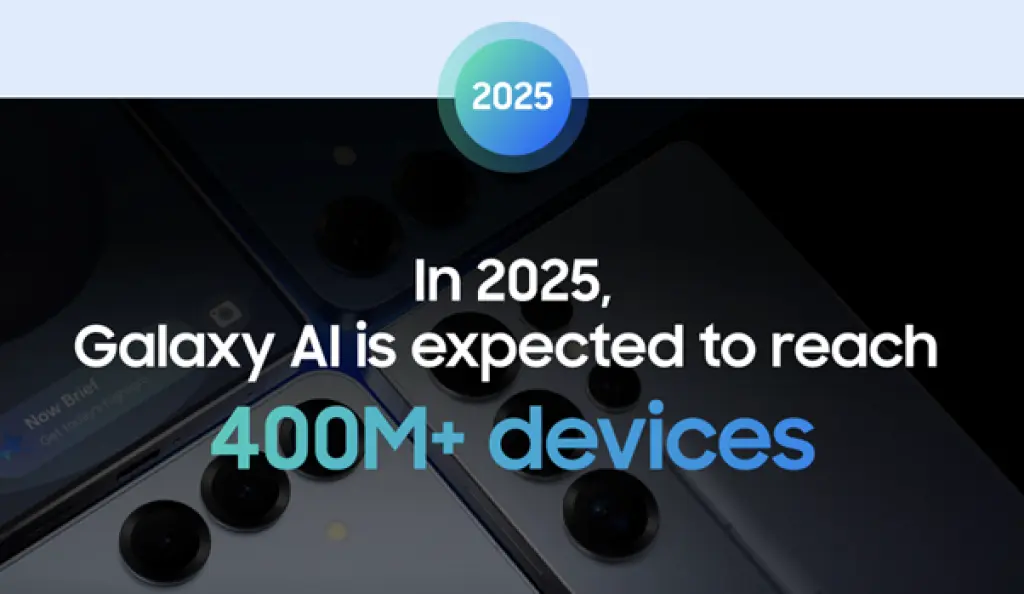 Samsung – Do kraja 2025. ugraditi Galaxy AI u 400 miliona uređaja