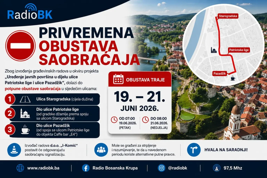 Privremena obustava saobraćaja u ulicama Starogradska, Patriotske lige i Pazadžik Privremena obustava saobraćaja u ulicama Starogradska, Patriotske lige i Pazadžik